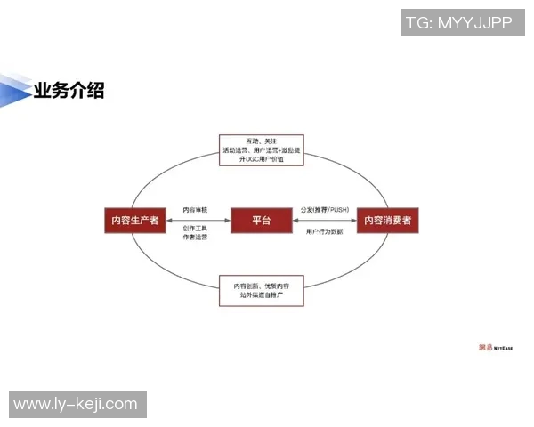 南京飞盘队进攻表现分析与得失总结探讨 南京飞盘队进攻表现分析与得失总结探讨