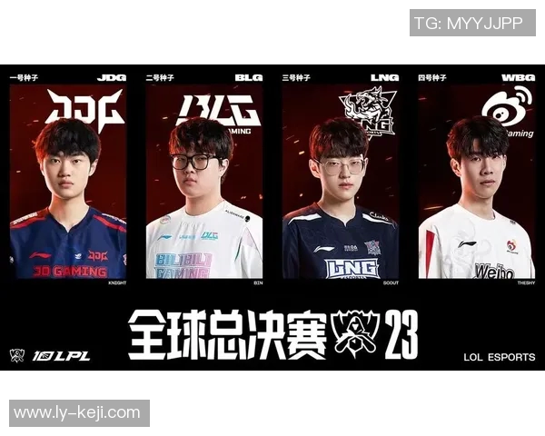 权威发布：2023年英雄联盟意识实力排行榜揭晓分析与解读