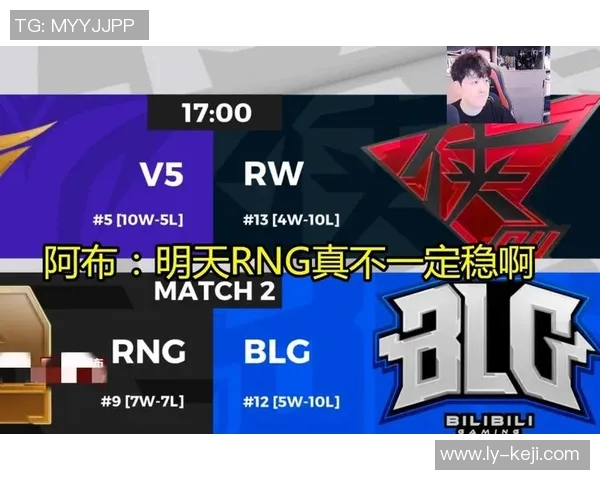 王者荣耀专题深入分析LNG战队的团队配合与战术策略