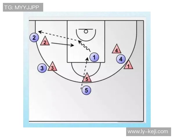 武汉篮球队中路突破战术解析与深度剖析