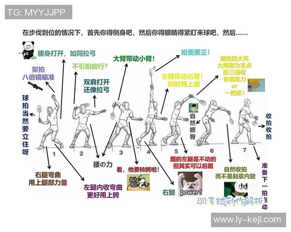 武汉羽毛球队防反战术揭秘深度解析羽毛球竞技的战略与技巧 武汉羽毛球队防反战术揭秘深度解析羽毛球竞技的战略与技巧