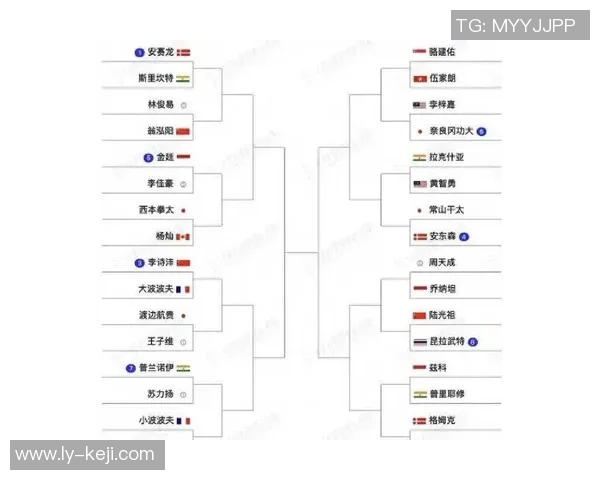 武汉羽毛球队强势崛起荣登全国羽毛球状态排行榜第二名
