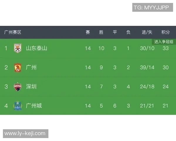 西安羽毛球队快攻战术分析与得失总结探讨