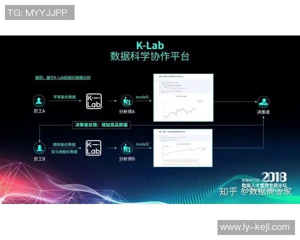 西安足球队团队协作表现的数据分析与提升策略探讨