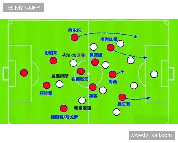 科曼执教生涯回顾与未来展望：从巴萨到国家队的转变与挑战