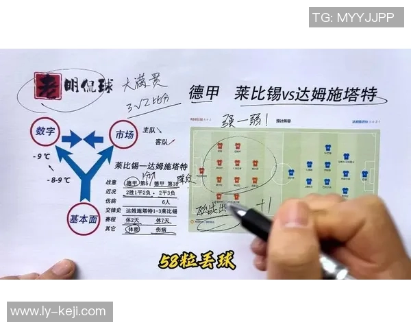 莱比锡与达姆师对决前瞻分析及双方近期状态评估