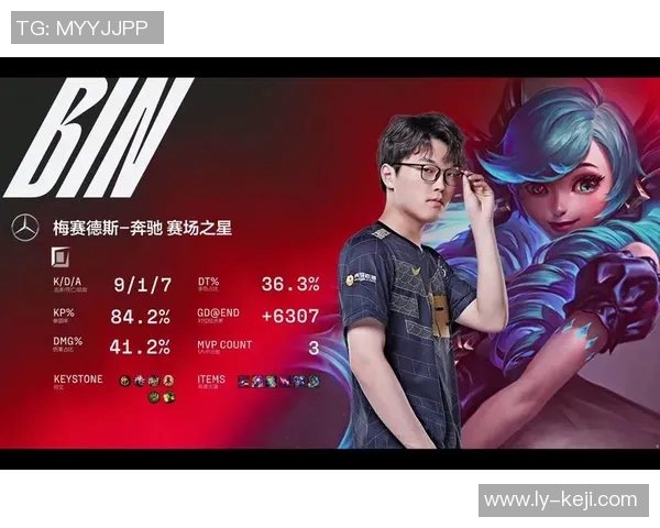 LNG战队DOTA2防守体系解析与战术运用探讨