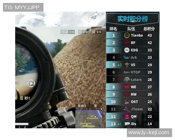 V5战队在世界大师赛中以54分稳居积分榜首位,其他战队紧随其后 V5战队在世界大师赛中以54分稳居积分榜首位,其他战队紧随其后
