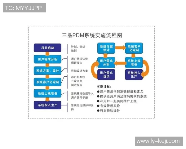 深入分析RNG边路渗透战术的核心策略与实战应用