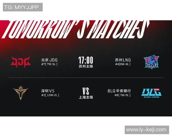 高校联赛最新积分榜EDG凭借53分稳居榜首引发关注MBA