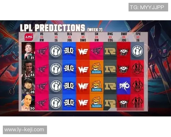 FPX战队防反策略深度分析与实战应用探讨