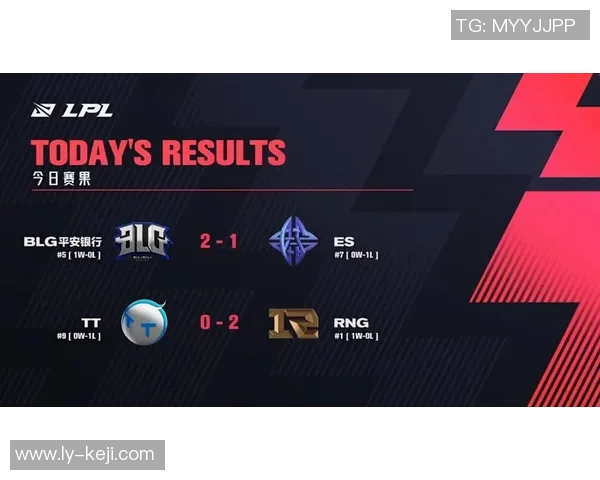 深入分析RNG战队防守策略与战术思路的全景解读