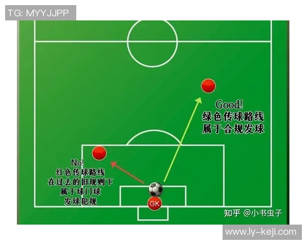 成都足球队中路突破战术解析与实战应用深度剖析